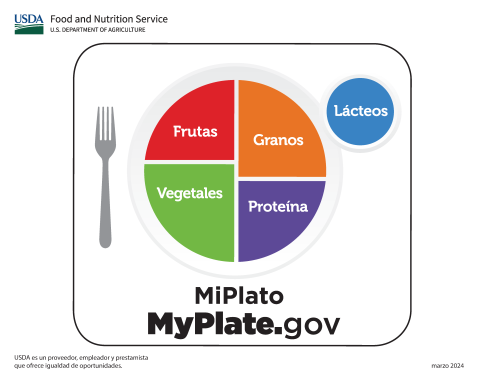 image of the MyPlate poster with white placemat 16 by 20 inches in spanish